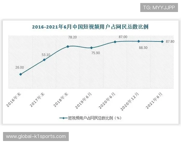 广东超级联赛攻防效率与球员表现数据深度分析报告