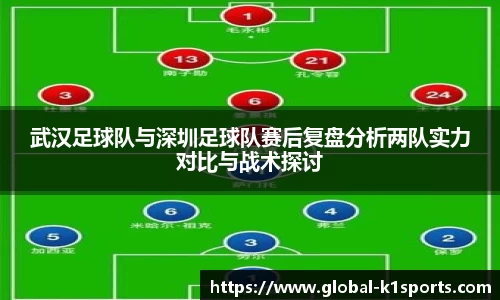 武汉足球队与深圳足球队赛后复盘分析两队实力对比与战术探讨
